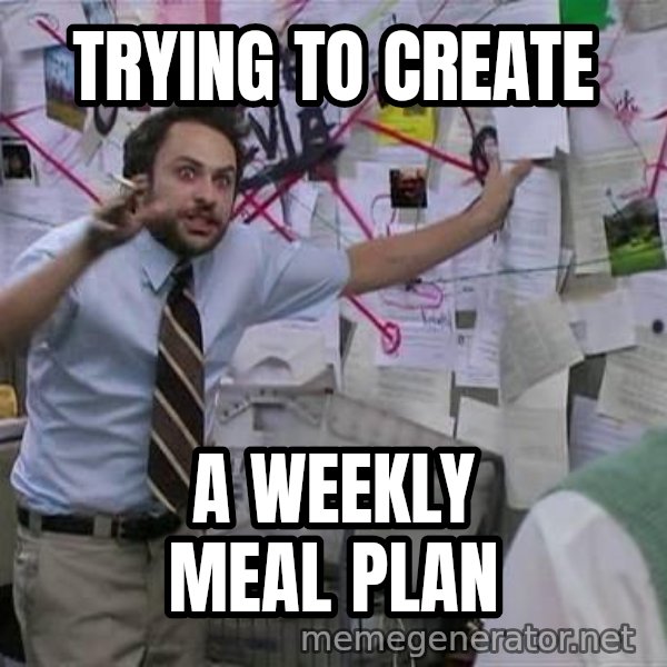 Charlie Day Conspiracy meme: TRYING TO CREATE / A WEEKLY MEAL PLAN