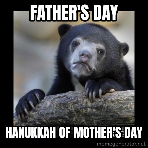 sad bear meme: Father's Day / Hanukkah of Mother's Day