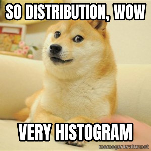 so doge meme: SO DISTRIBUTION, WOW / VERY HISTOGRAM