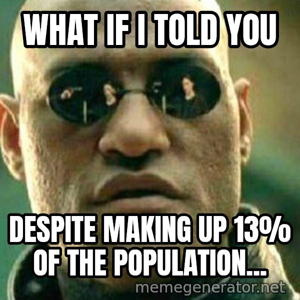 What If I Told You meme: What if I told you / Despite making up 13% of the population...