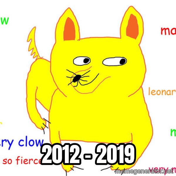 Grumpy Cat  meme: 2012 - 2019