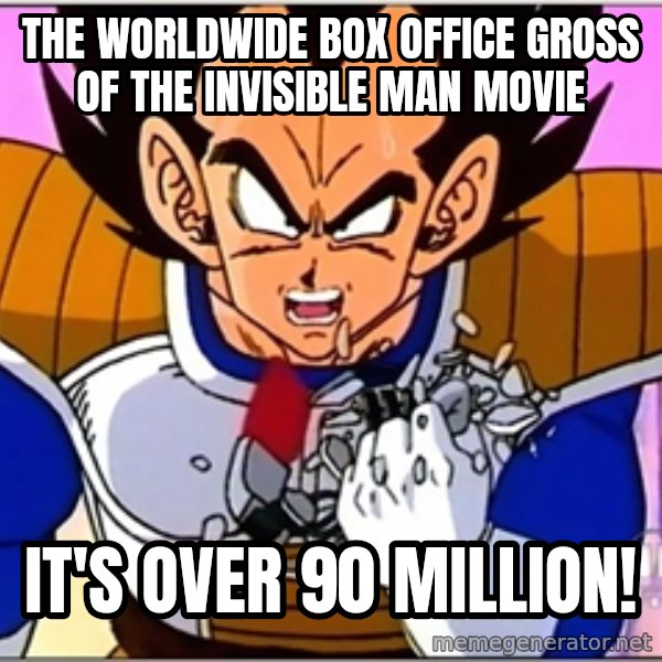 Over 9000 meme: The worldwide box office gross of The Invisible Man movie / It's over 90 million!