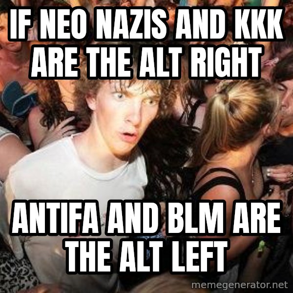Sudden Realization Ralph meme: If Neo Nazis and kkk are the alt right / Antifa and BLM are the alt left