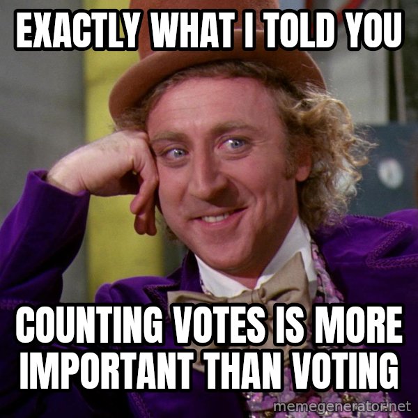 Willy Wonka meme: Exactly what I told you / Counting votes is more important than voting