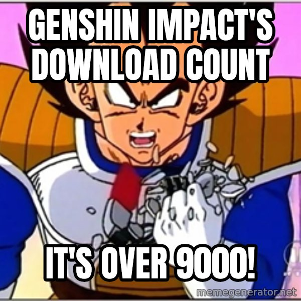 Over 9000 meme: Genshin Impact's download count / It's over 9000!