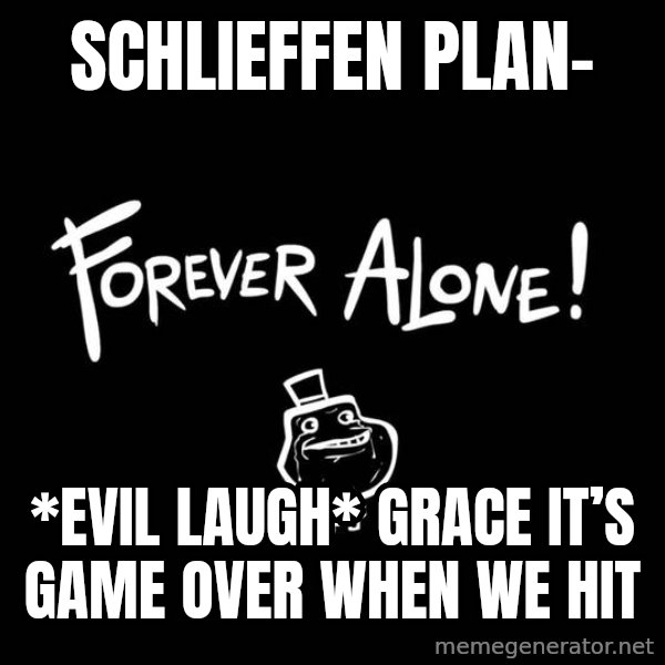 The Most Interesting Man In The World meme: Schlieffen Plan- / *Evil laugh* grace it’s game over when we hit