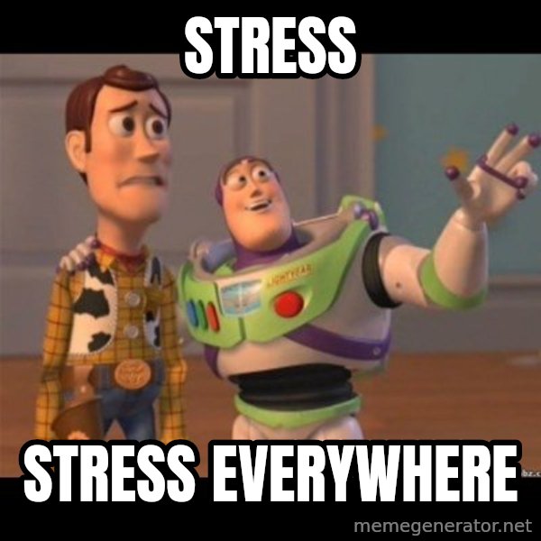 Buzz lightyear meme fixd meme: stress / stress everywhere