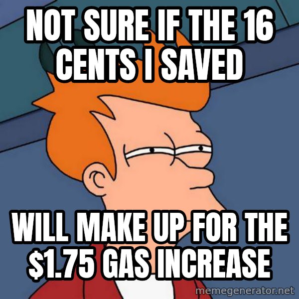 Futurama Fry meme: Not sure if the 16 cents I saved / will make up for the $1.75 gas increase