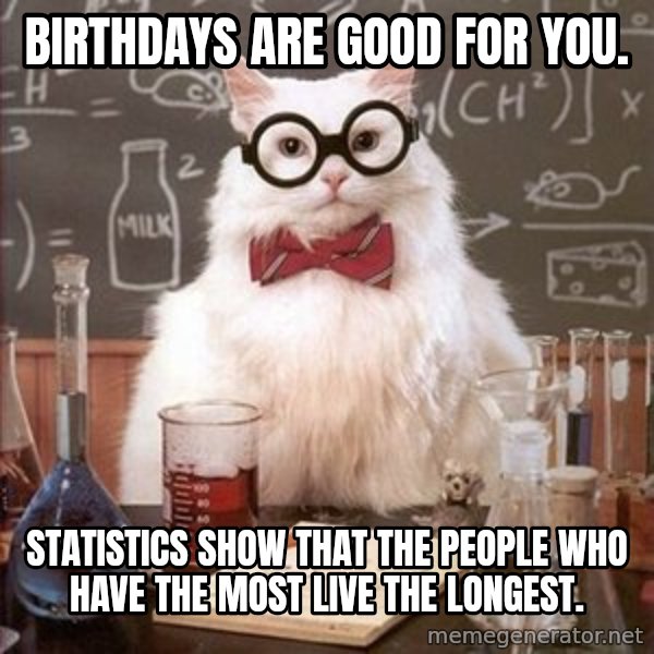 Chemistry Cat meme: Birthdays are good for you. / Statistics show that the people who have the most live the longest.