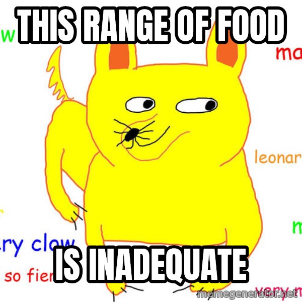 Grumpy Cat  meme: This range of food / IS INADEQUATE