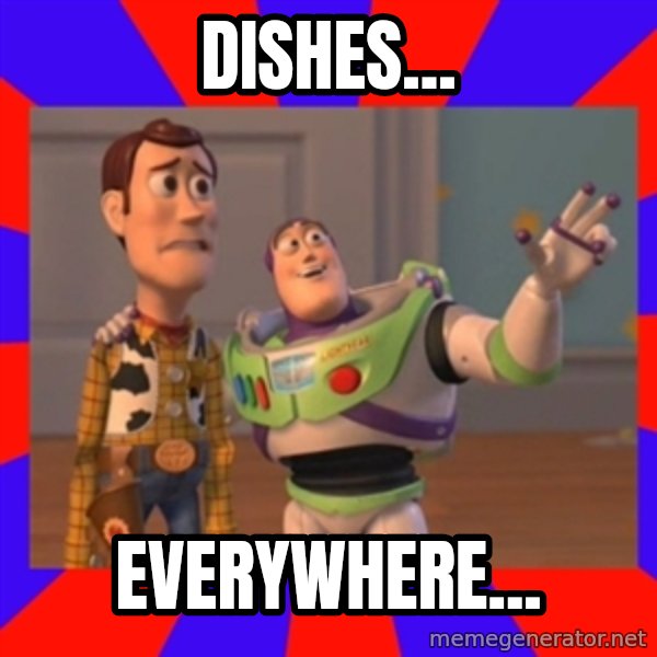 X, X Everywhere  meme: Dishes... / Everywhere...