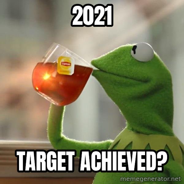 Kermit The Frog Drinking Tea meme: 2021 / TARGET Achieved?