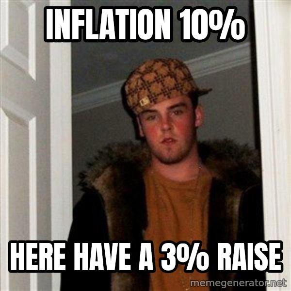 Scumbag Steve meme: inflation 10% / here have a 3% raise