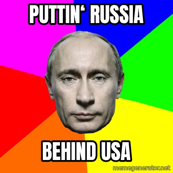 Putin Says meme: Puttin‘ russia / Behind usa