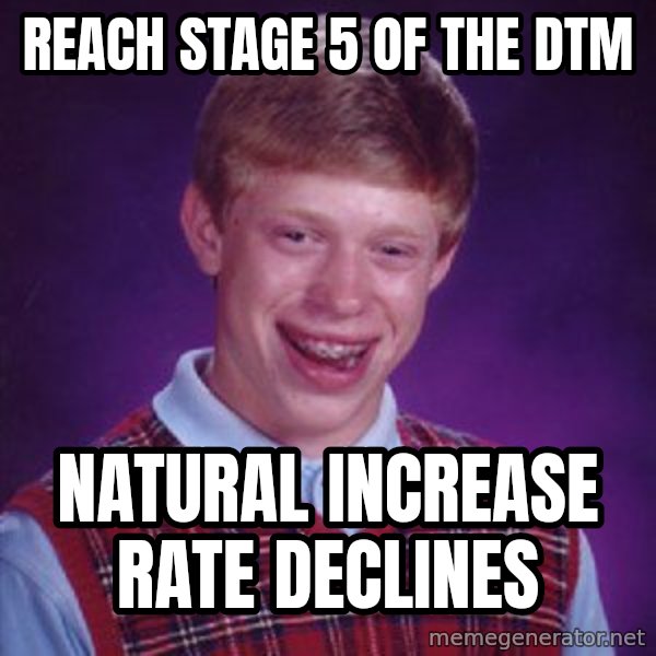 Bad Luck Brian meme: reach stage 5 of the DTM / natural increase rate declines