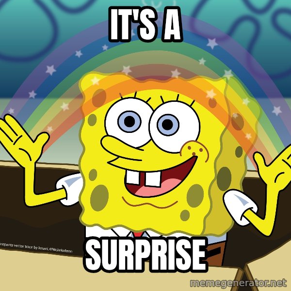spongebob rainbow meme: It's a / Surprise