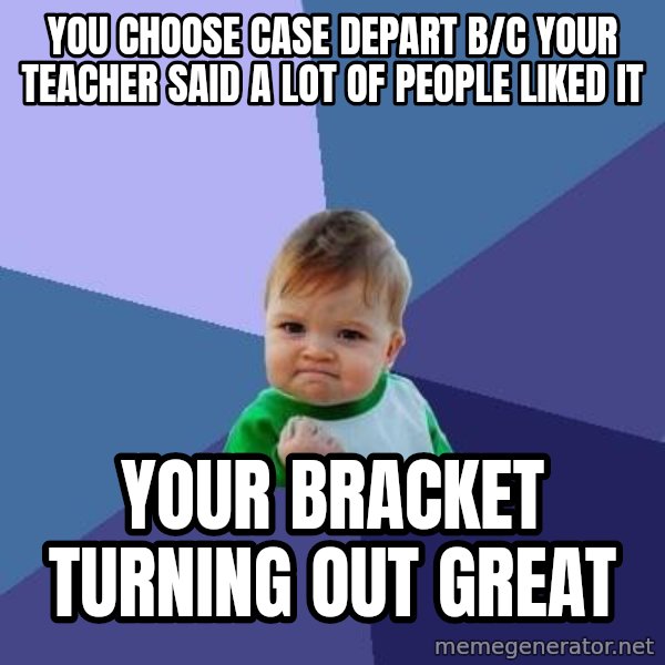 Success Kid meme: you choose case depart b/c your teacher said a lot of people liked it / your bracket turning out great