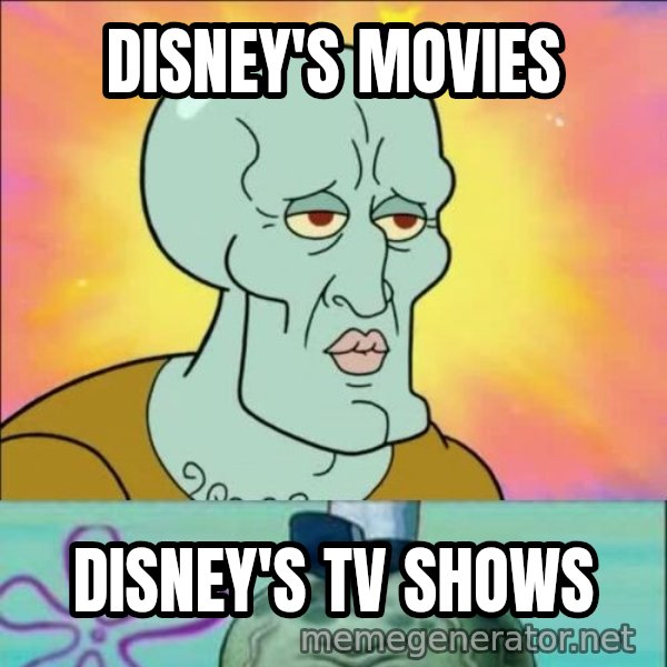 Handsome Squidward meme: DISNEY'S MOVIES / DISNEY'S TV SHOWS