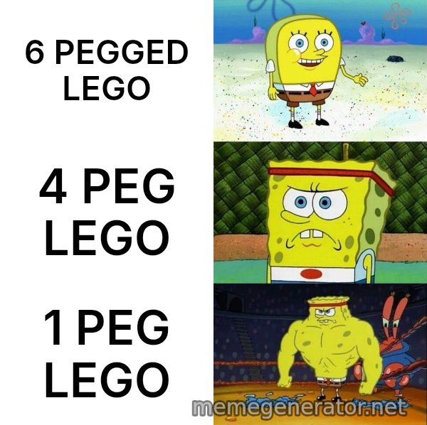 Increasingly Buff SpongeBob meme: 6 PEGGED LEGO / 4 PEG LEGO / 1 PEG LEGO