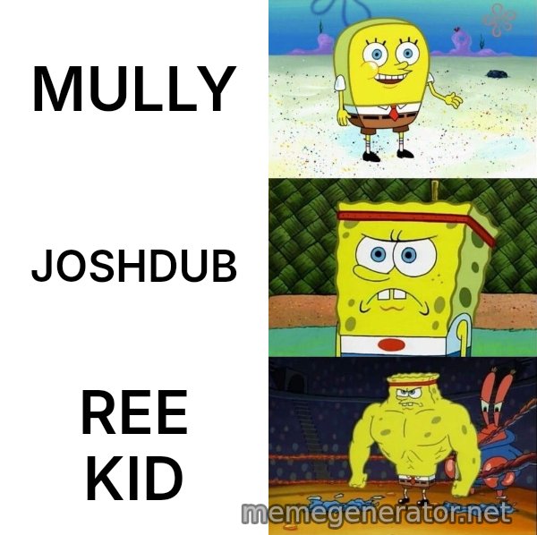Increasingly Buff SpongeBob meme: MULLY / JOSHDUB / REE KID
