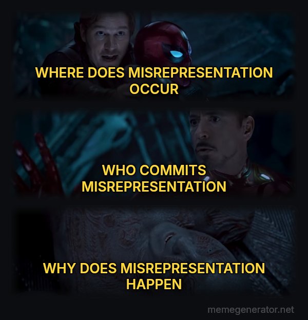 Why Is Gamora? meme: WHERE DOES MISREPRESENTATION OCCUR / WHO COMMITS MISREPRESENTATION / WHY DOES MISREPRESENTATION HAPPEN