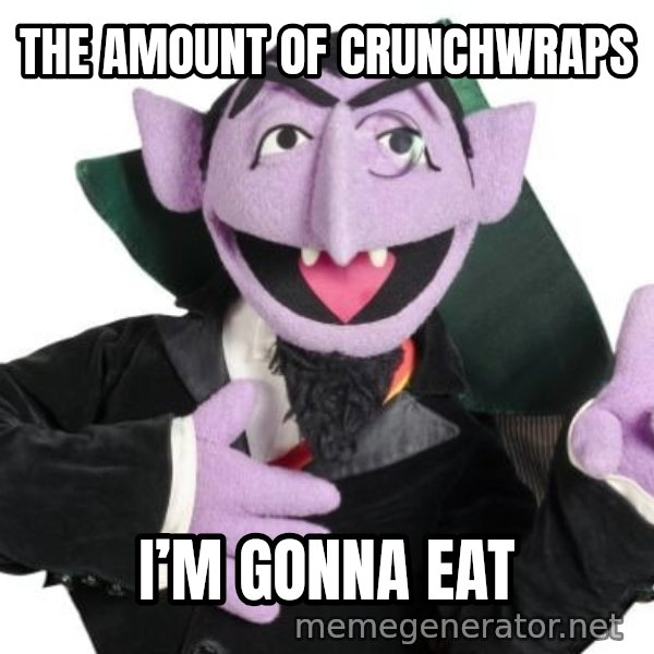 The Count meme: THE AMOUNT OF CRUNCHWRAPS / I’M GONNA EAT