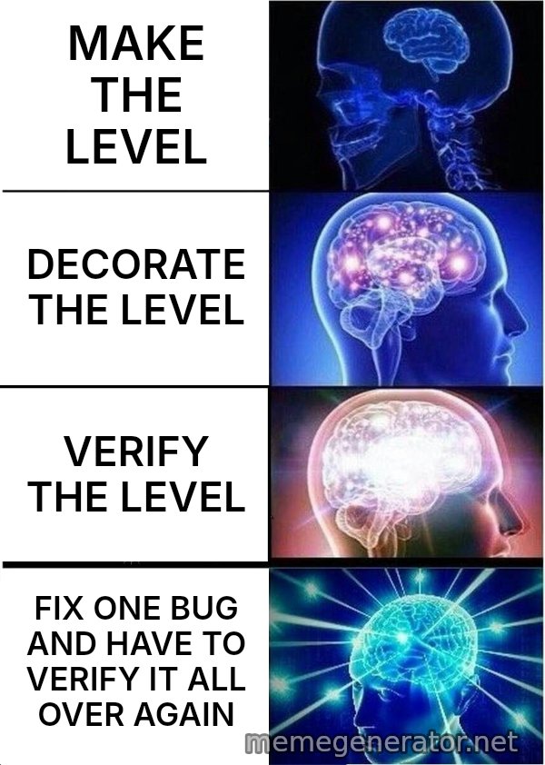 Expanding Brain meme: MAKE THE LEVEL / DECORATE THE LEVEL / VERIFY THE LEVEL / FIX ONE BUG AND HAVE TO VERIFY IT ALL OVER AGAIN