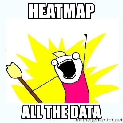All the things - Heatmap All the data