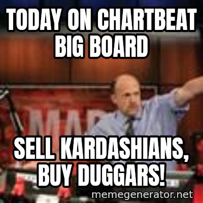 chartbeat big board