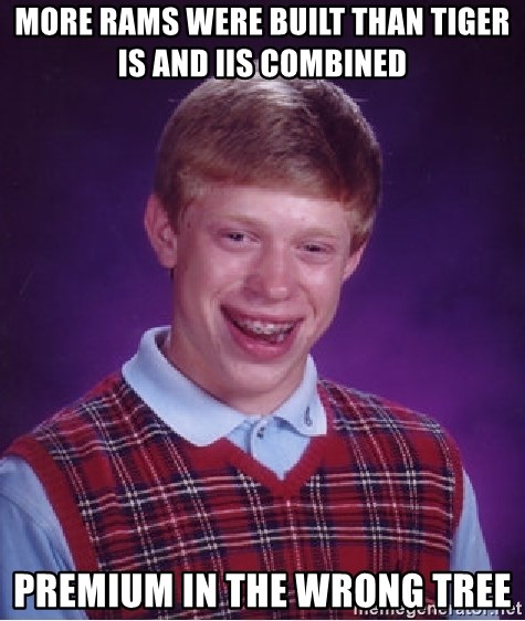 Bad Luck Brian - More rams were built than Tiger Is and IIs combined Premium in the wrong tree