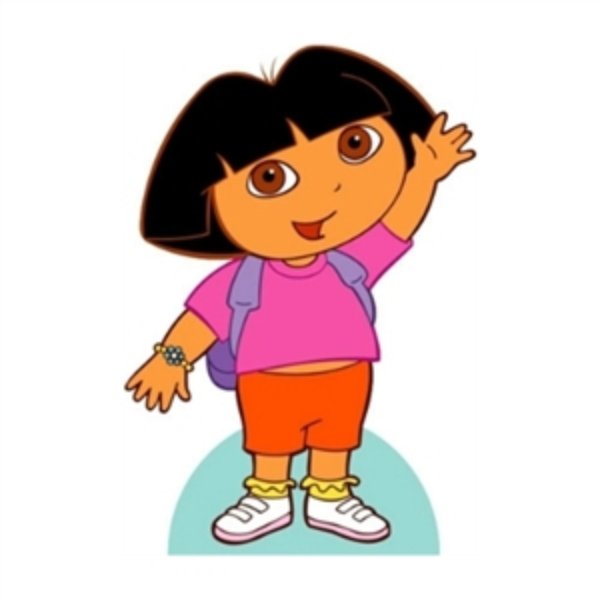 Dora meme template
